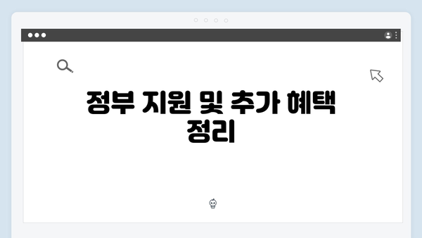 2024 청년전세대출 완벽 가이드: 놓치지 말아야 할 혜택들