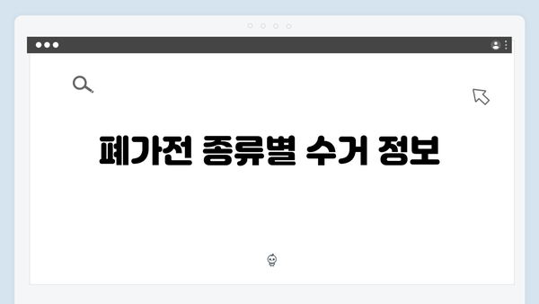 폐가전 무료수거 서비스 지역별 안내