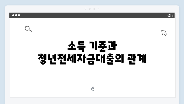 청년전세자금대출 자격조건 셀프체크리스트