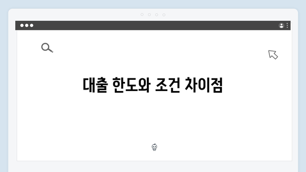[최신업데이트] 2025 청년전세대출 완벽가이드! HUG/HF 비교분석