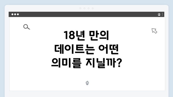 18년 만의 데이트는 어떤 의미를 지닐까?