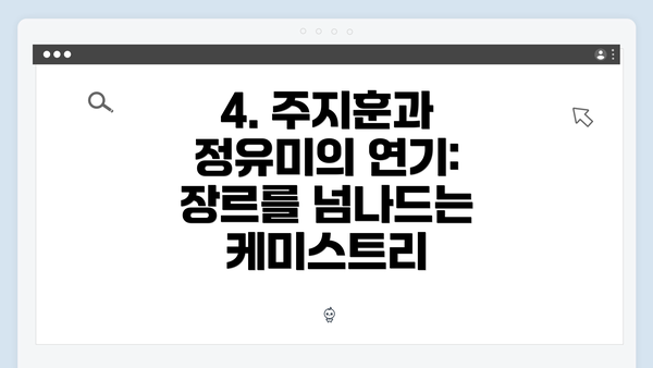 4. 주지훈과 정유미의 연기: 장르를 넘나드는 케미스트리