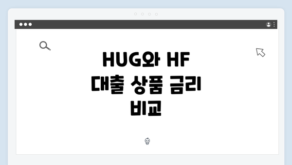HUG와 HF 대출 상품 금리 비교
