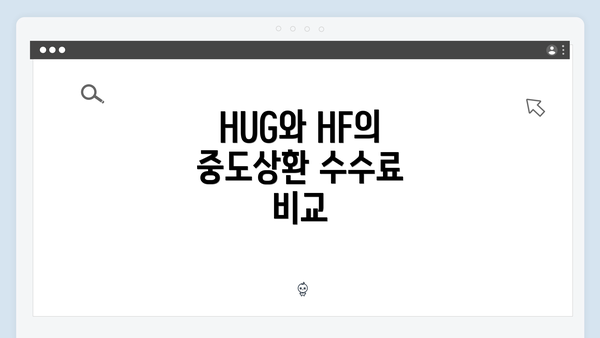 HUG와 HF의 중도상환 수수료 비교