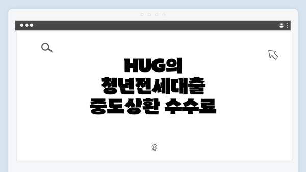 HUG의 청년전세대출 중도상환 수수료