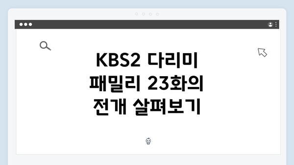 KBS2 다리미 패밀리 23화의 전개 살펴보기