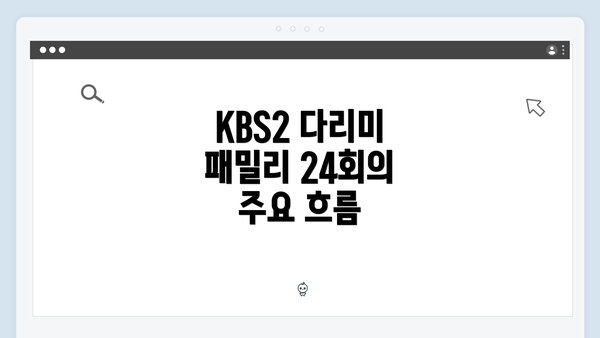 KBS2 다리미 패밀리 24회의 주요 흐름