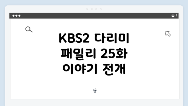 KBS2 다리미 패밀리 25화 이야기 전개