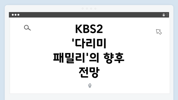 KBS2 '다리미 패밀리'의 향후 전망