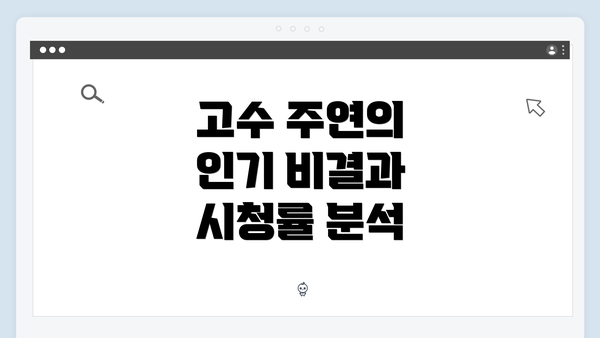 고수 주연의 인기 비결과 시청률 분석