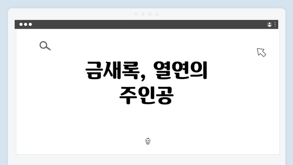 금새록, 열연의 주인공