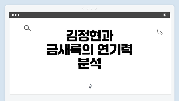 김정현과 금새록의 연기력 분석