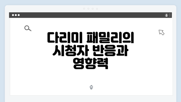 다리미 패밀리의 시청자 반응과 영향력