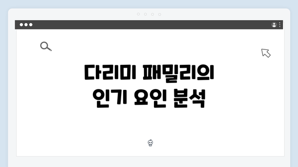 다리미 패밀리의 인기 요인 분석