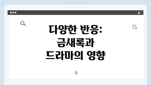 다양한 반응: 금새록과 드라마의 영향