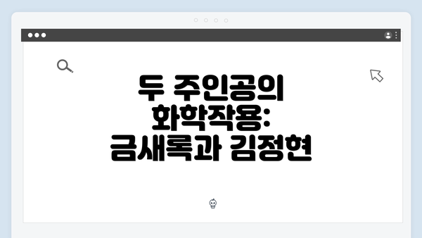 두 주인공의 화학작용: 금새록과 김정현