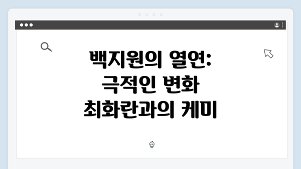 백지원의 열연: 극적인 변화 최화란과의 케미