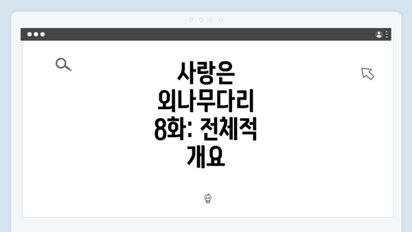 사랑은 외나무다리 8화: 전체적 개요