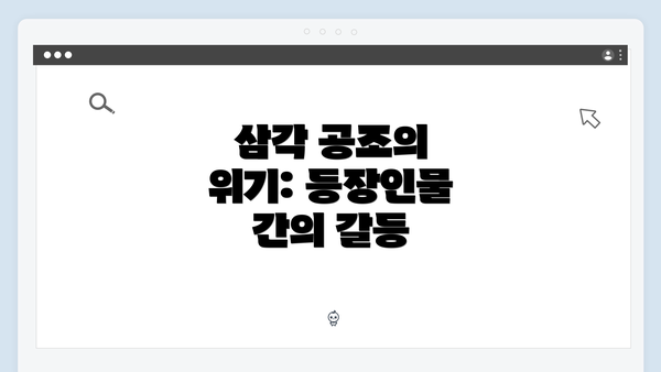 삼각 공조의 위기: 등장인물 간의 갈등