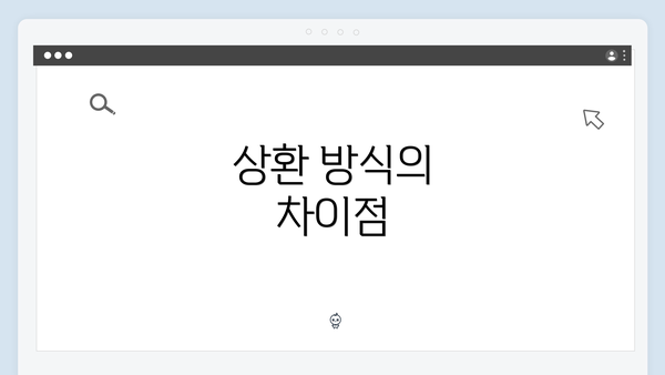 상환 방식의 차이점