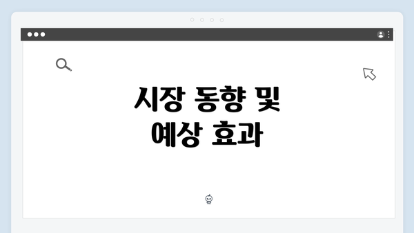 시장 동향 및 예상 효과