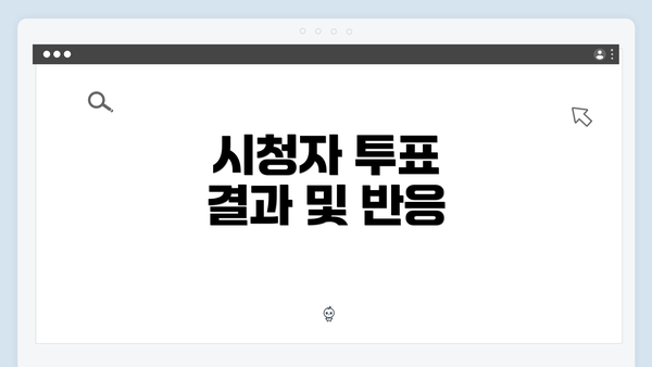 시청자 투표 결과 및 반응