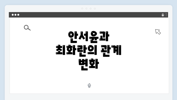 안서윤과 최화란의 관계 변화