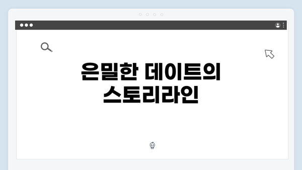 은밀한 데이트의 스토리라인