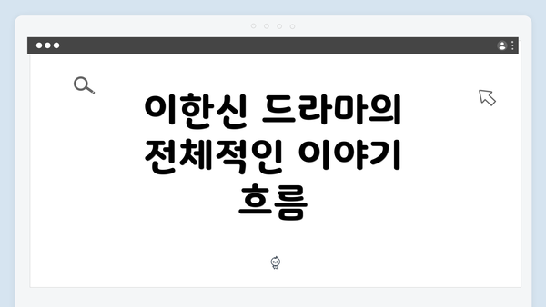 이한신 드라마의 전체적인 이야기 흐름