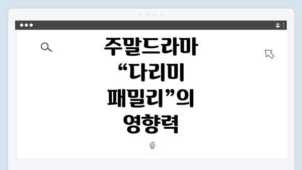 주말드라마 “다리미 패밀리”의 영향력