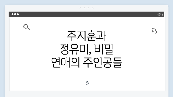 주지훈과 정유미, 비밀 연애의 주인공들