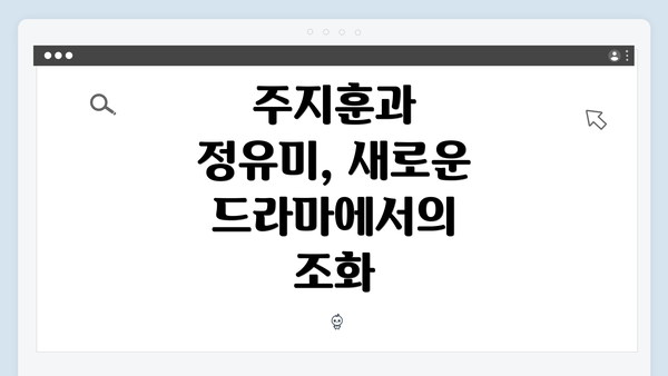 주지훈과 정유미, 새로운 드라마에서의 조화