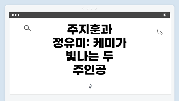 주지훈과 정유미: 케미가 빛나는 두 주인공