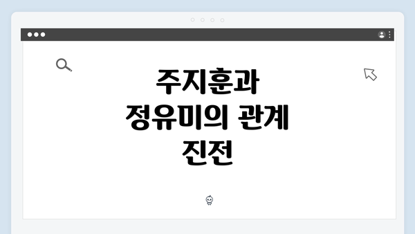 주지훈과 정유미의 관계 진전