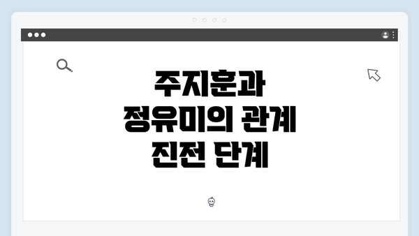 주지훈과 정유미의 관계 진전 단계