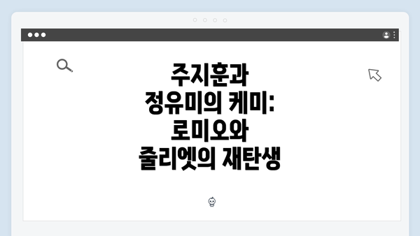 주지훈과 정유미의 케미: 로미오와 줄리엣의 재탄생