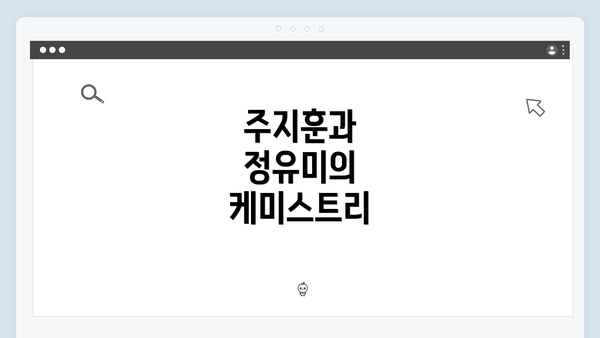 주지훈과 정유미의 케미스트리