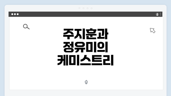 주지훈과 정유미의 케미스트리