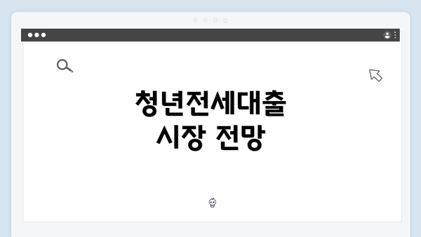 청년전세대출 시장 전망