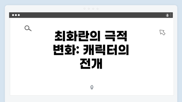 최화란의 극적 변화: 캐릭터의 전개