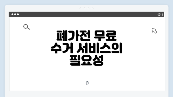 폐가전 무료 수거 서비스의 필요성