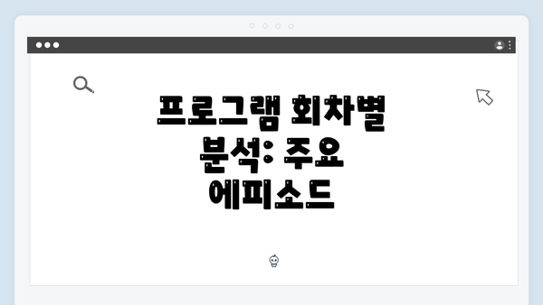 프로그램 회차별 분석: 주요 에피소드