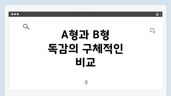 A형과 B형 독감의 구체적인 비교