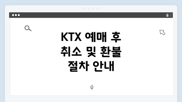 KTX 예매 후 취소 및 환불 절차 안내