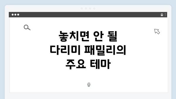 놓치면 안 될 다리미 패밀리의 주요 테마