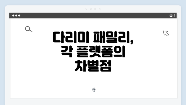 다리미 패밀리, 각 플랫폼의 차별점