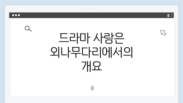 드라마 사랑은 외나무다리에서의 개요