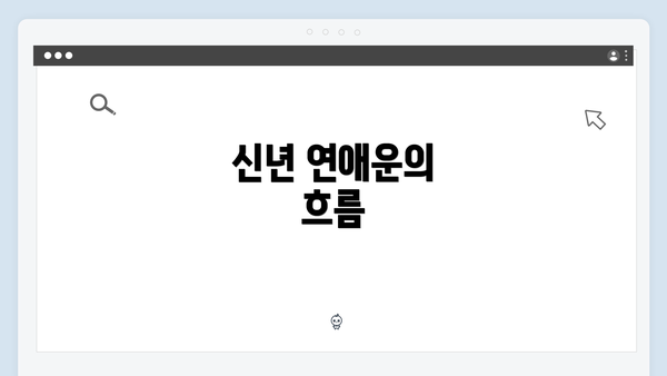 신년 연애운의 흐름