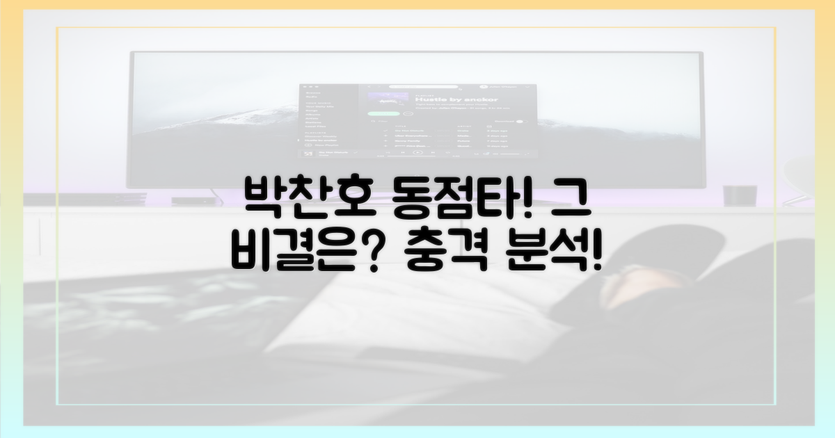 박찬호 동점타, 왜 통했나?