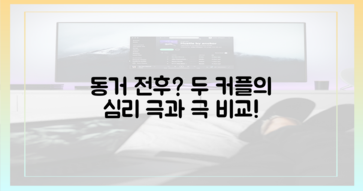 두 커플, 동거 전후 심리 비교
